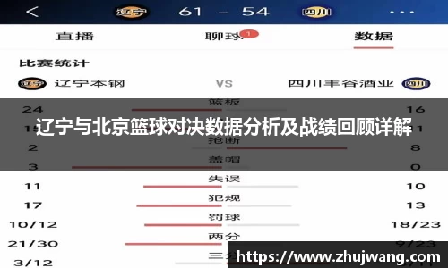 辽宁与北京篮球对决数据分析及战绩回顾详解