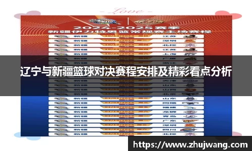 辽宁与新疆篮球对决赛程安排及精彩看点分析