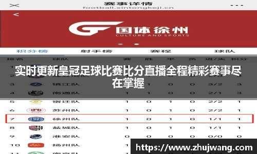 实时更新皇冠足球比赛比分直播全程精彩赛事尽在掌握
