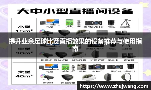 提升业余足球比赛直播效果的设备推荐与使用指南