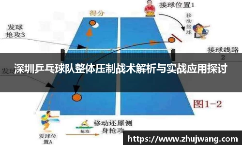 深圳乒乓球队整体压制战术解析与实战应用探讨