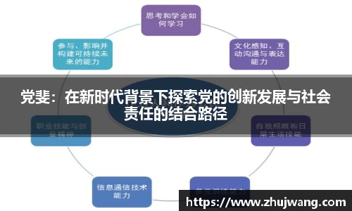 党斐：在新时代背景下探索党的创新发展与社会责任的结合路径